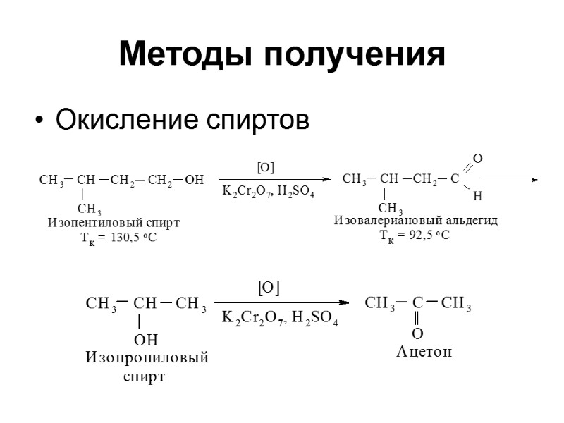 Методы получения Окисление спиртов